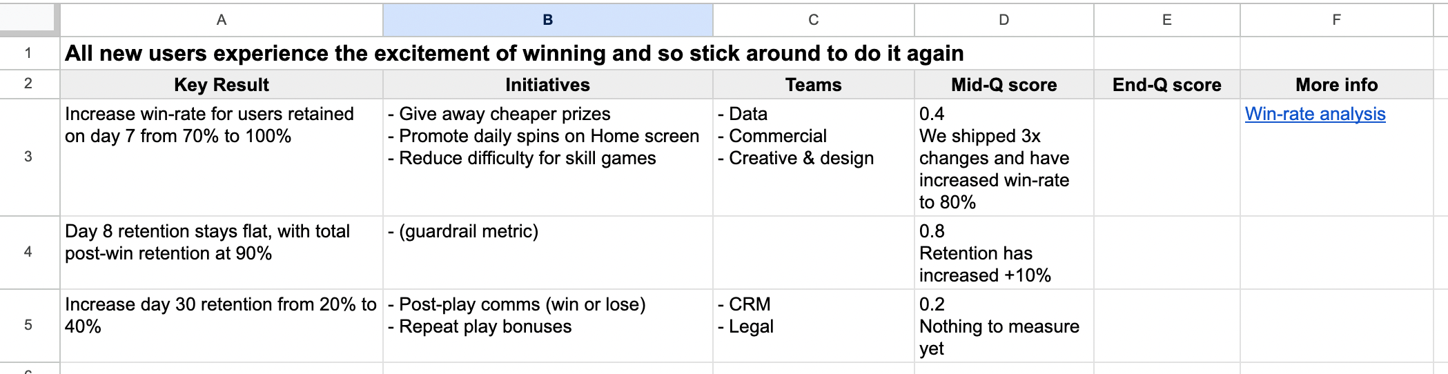 OKR template excel
