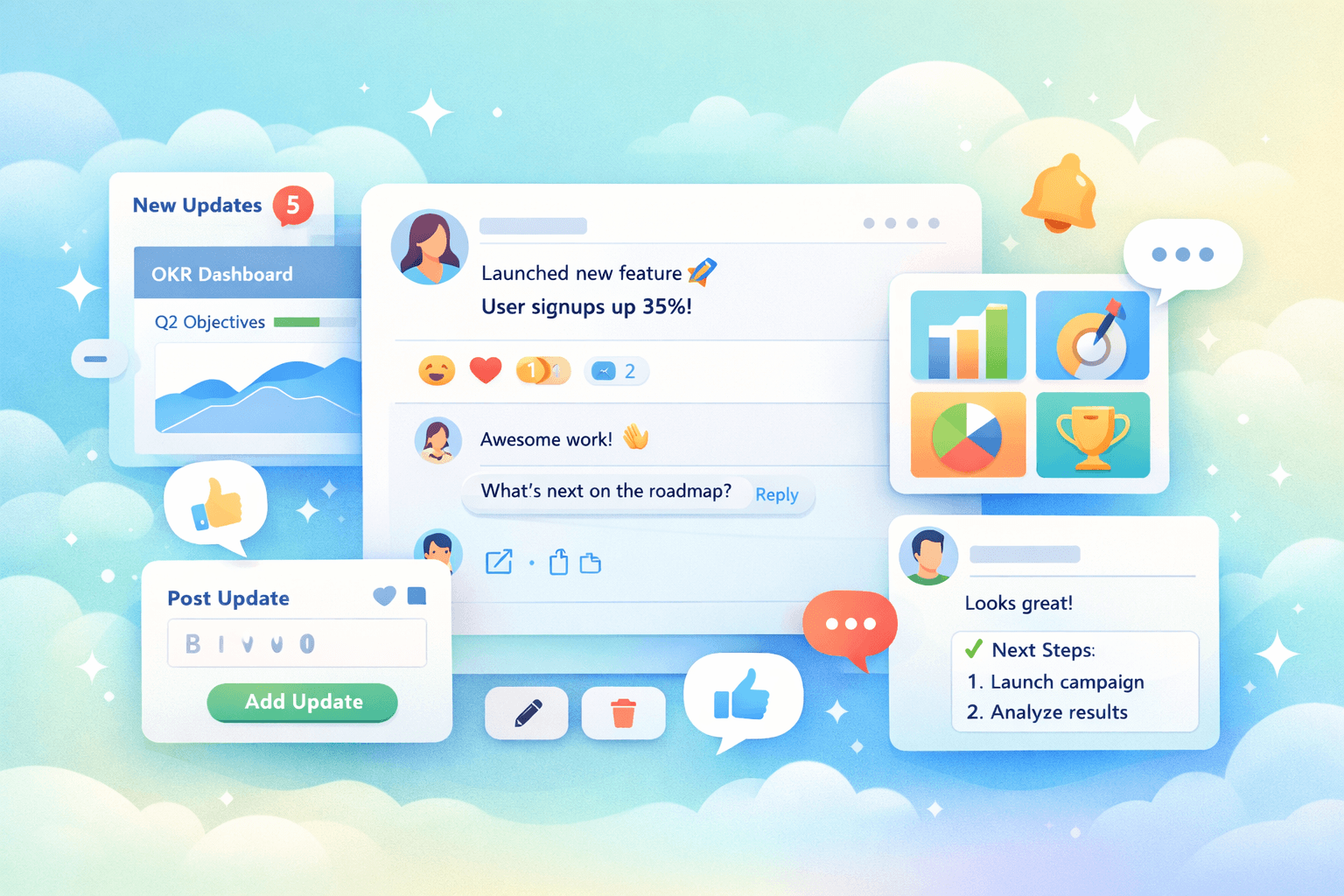 A homepage social feed for your OKR check-ins